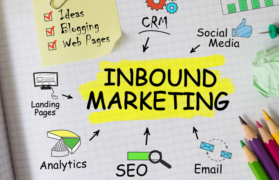 Inbound Marketing